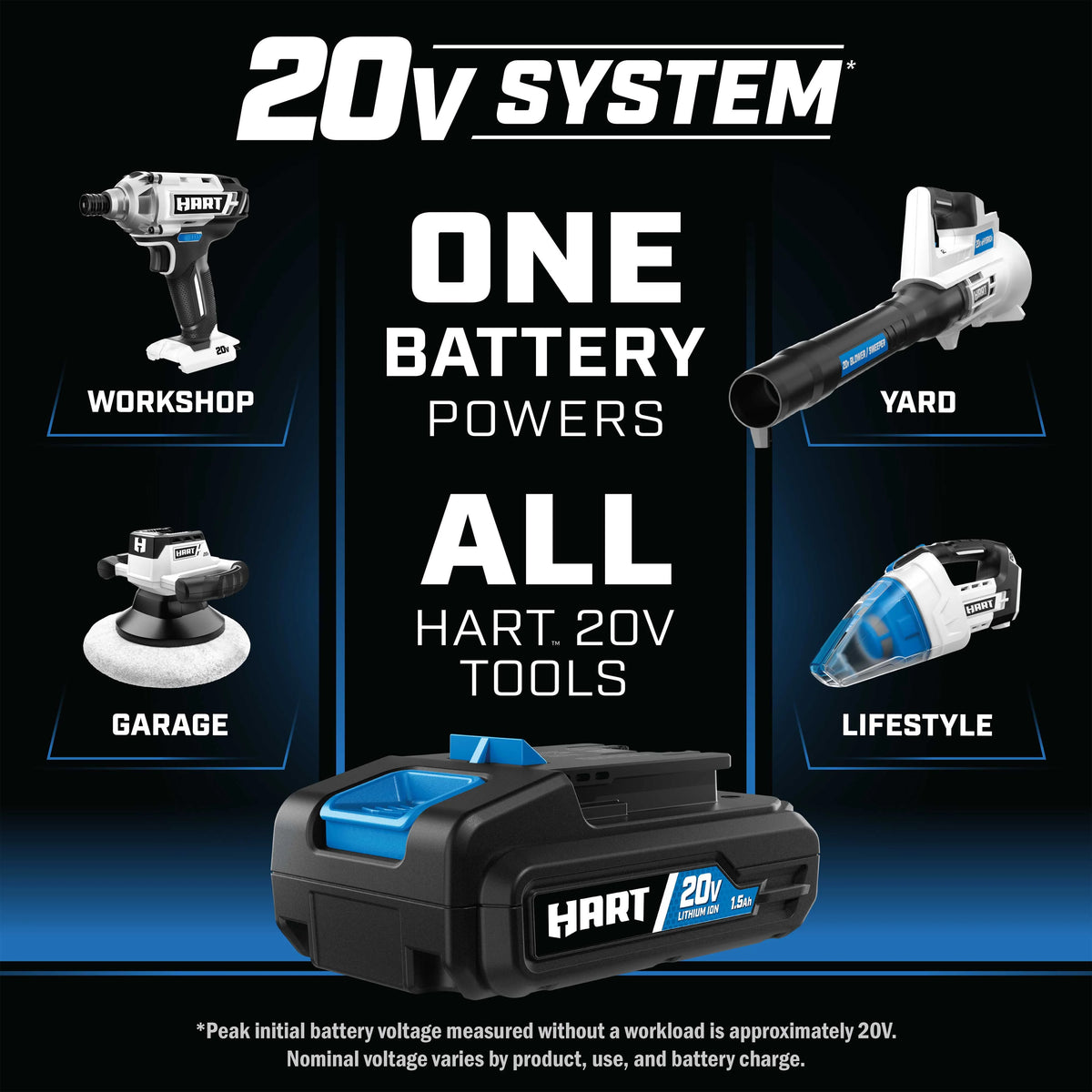 20-Volt Lithium-Ion 4.0Ah Battery Z255