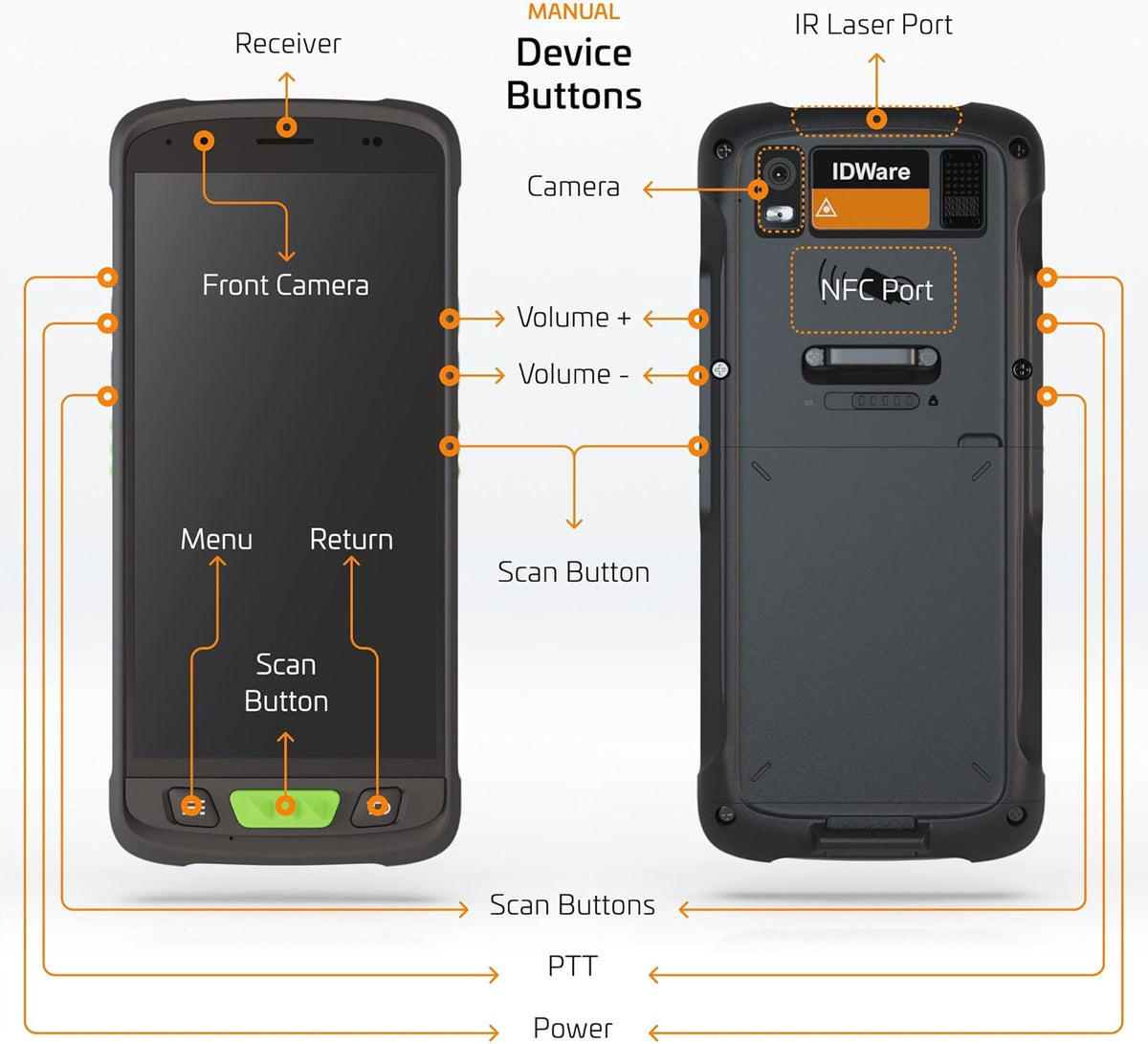 ID & Passport Scanner with Mobile Software R87339