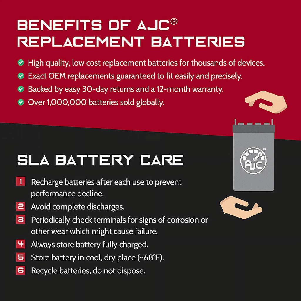 12V 18Ah Electric Scooter Battery L481