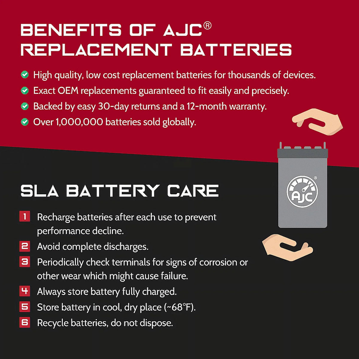 12V 18Ah Electric Scooter Battery L481