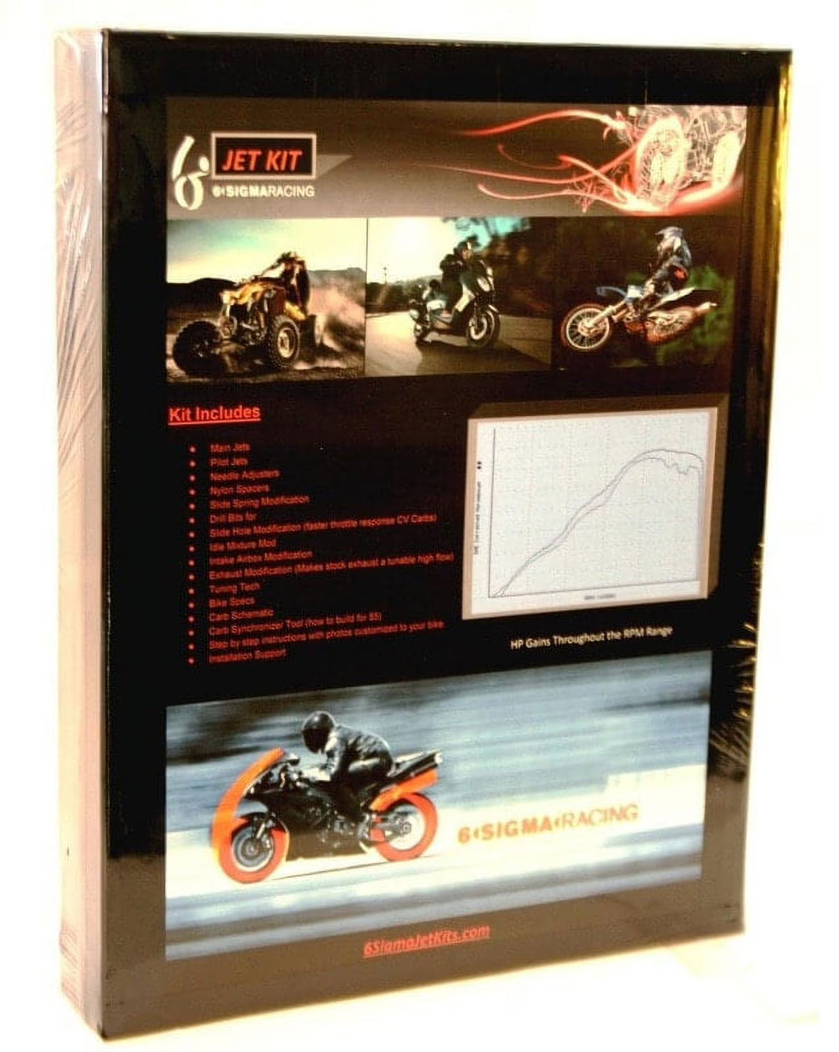 Jet Kit N161