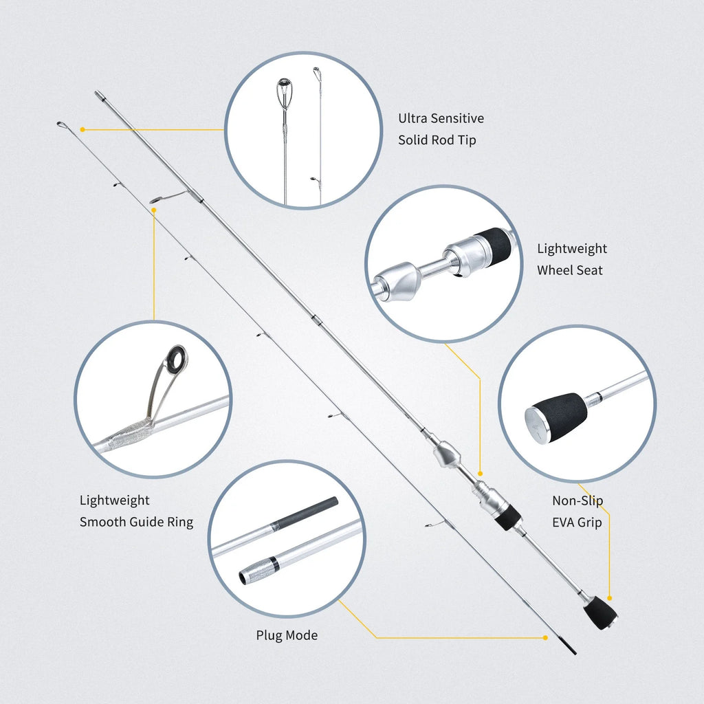 Ultra-lightweight Carbon Fiber Fishing Rod with EVA Handle and Ceramic Guides E5098
