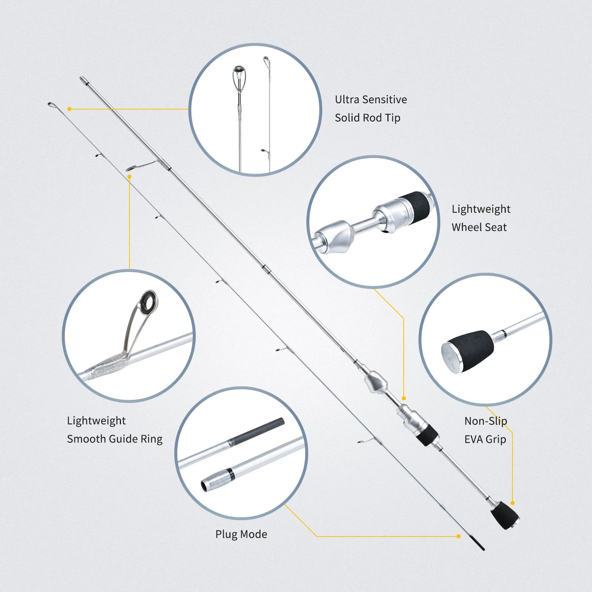 Ultra-lightweight Carbon Fiber Fishing Rod with EVA Handle and Ceramic Guides E5098