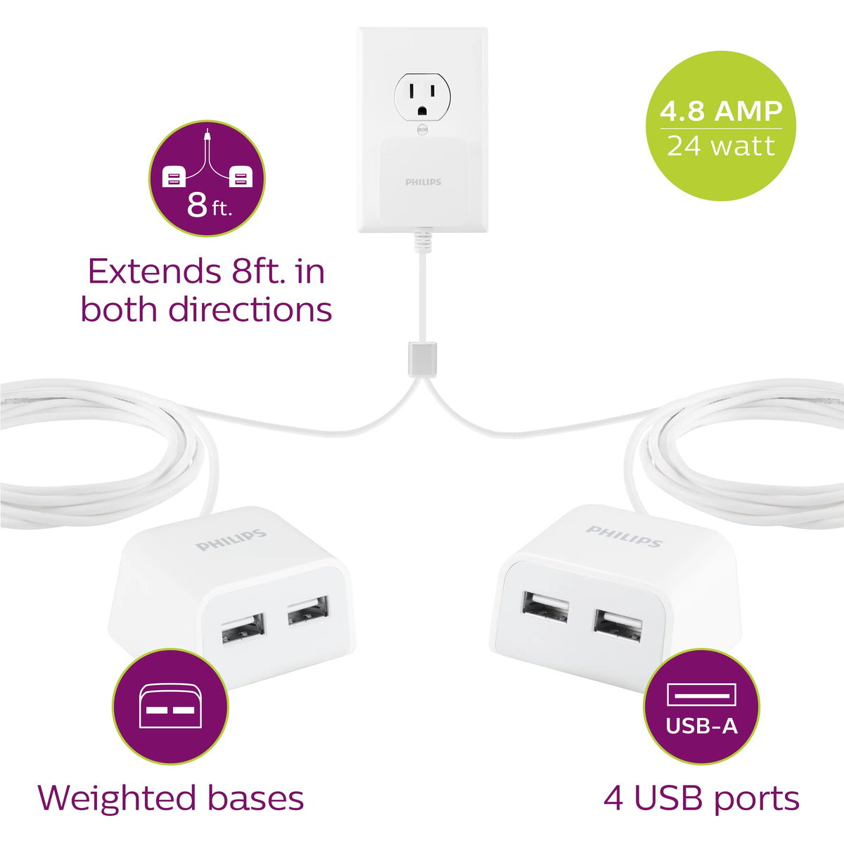Twin USB Tabletop Charger, 4 USB-A Ports, 8ft Split Cord, White X235874