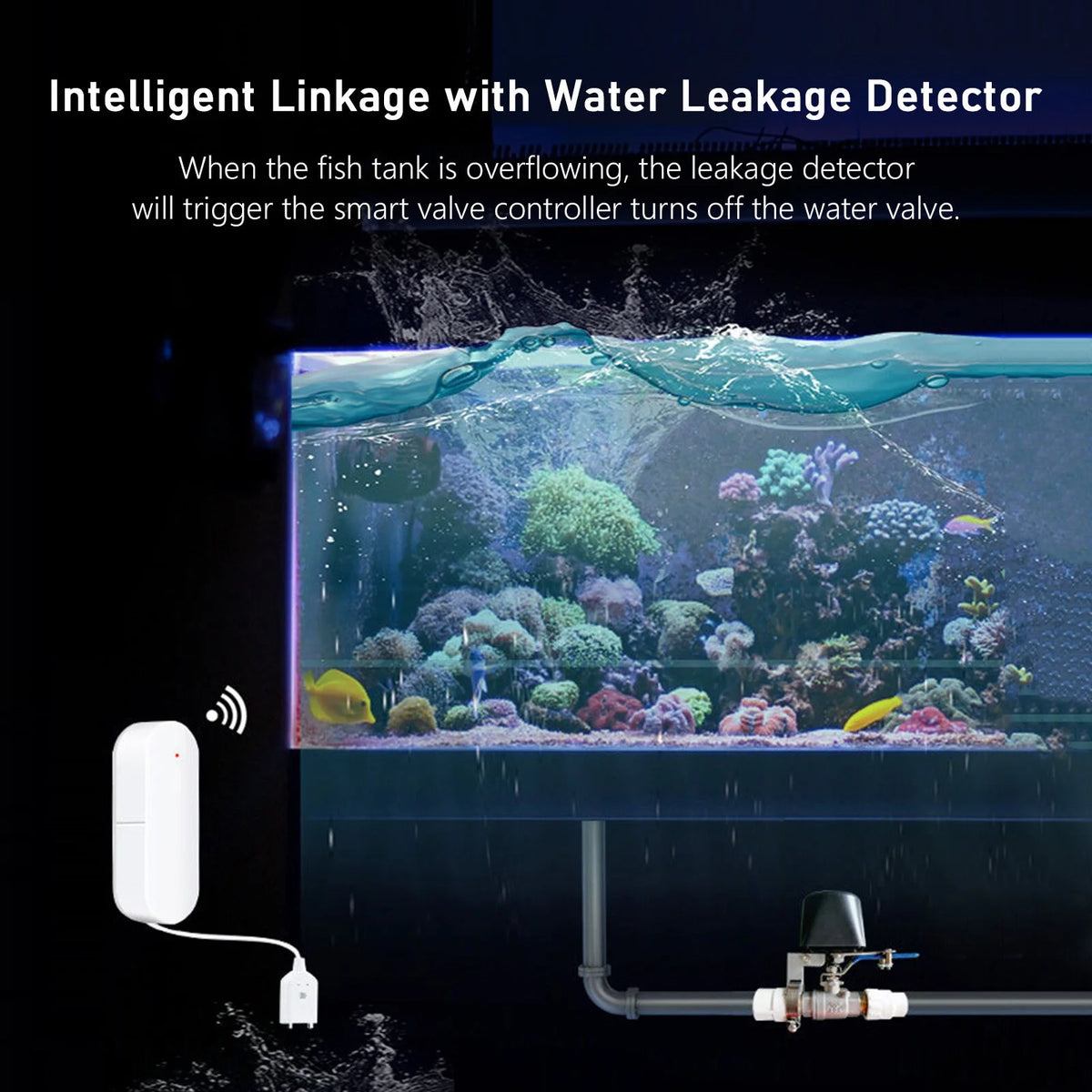 Wi Fi Smart Water Valve Controller for Lever Switch Electric Gas Valve H72312
