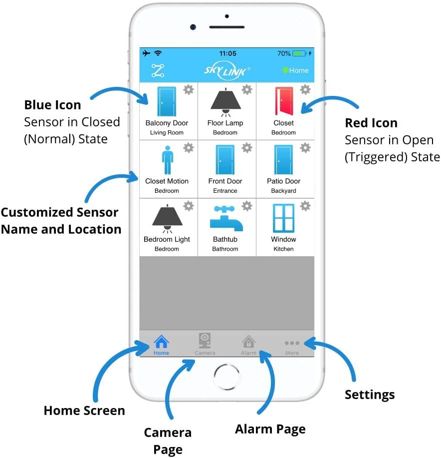 Wireless Home Alarm Kit 9-Piece with Hub, Door Window Sensors, Motion Sensor, Keypad and Keyfob N396655