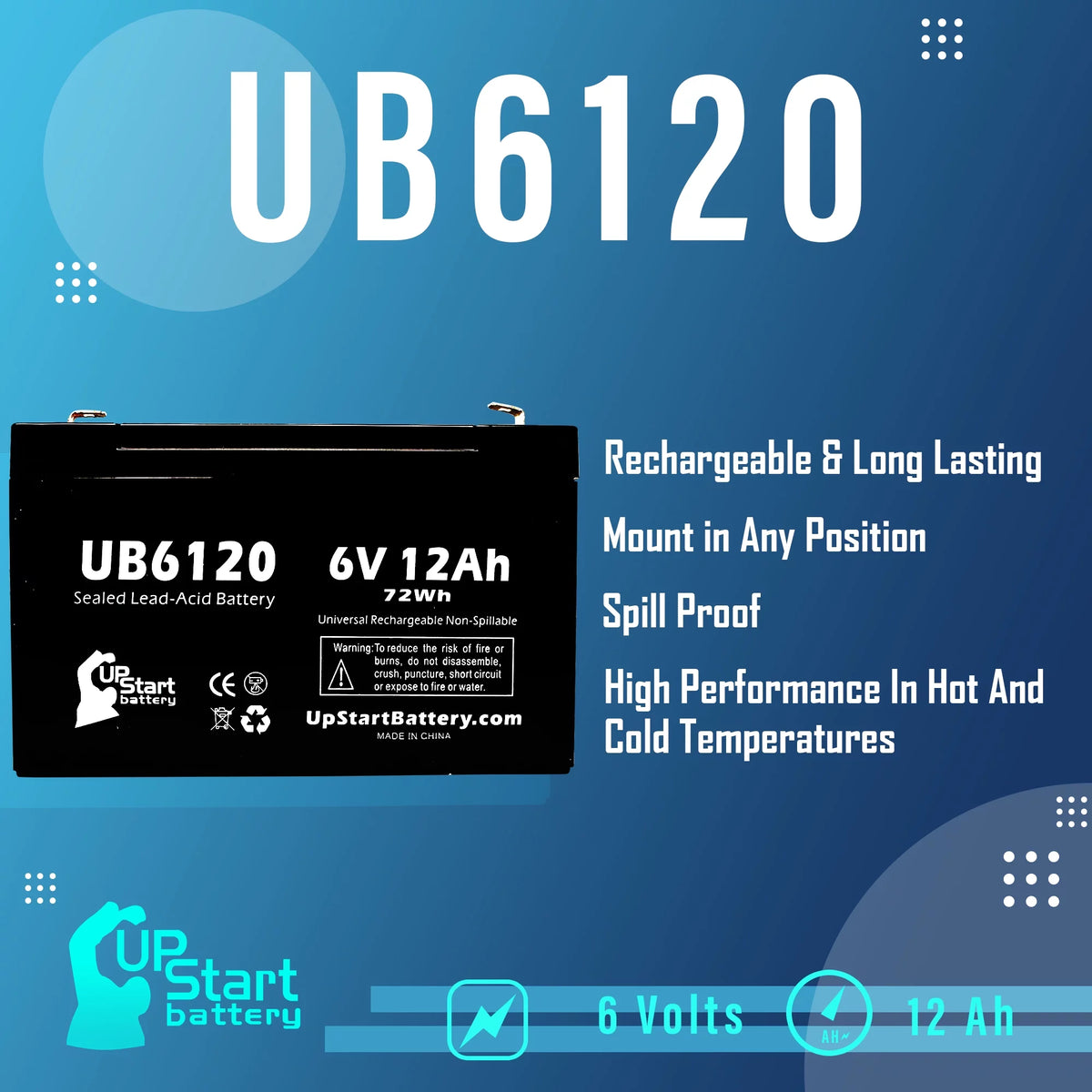 6V 12Ah Sealed Lead Acid Battery with F1 to F2 Terminal Adapters E727365