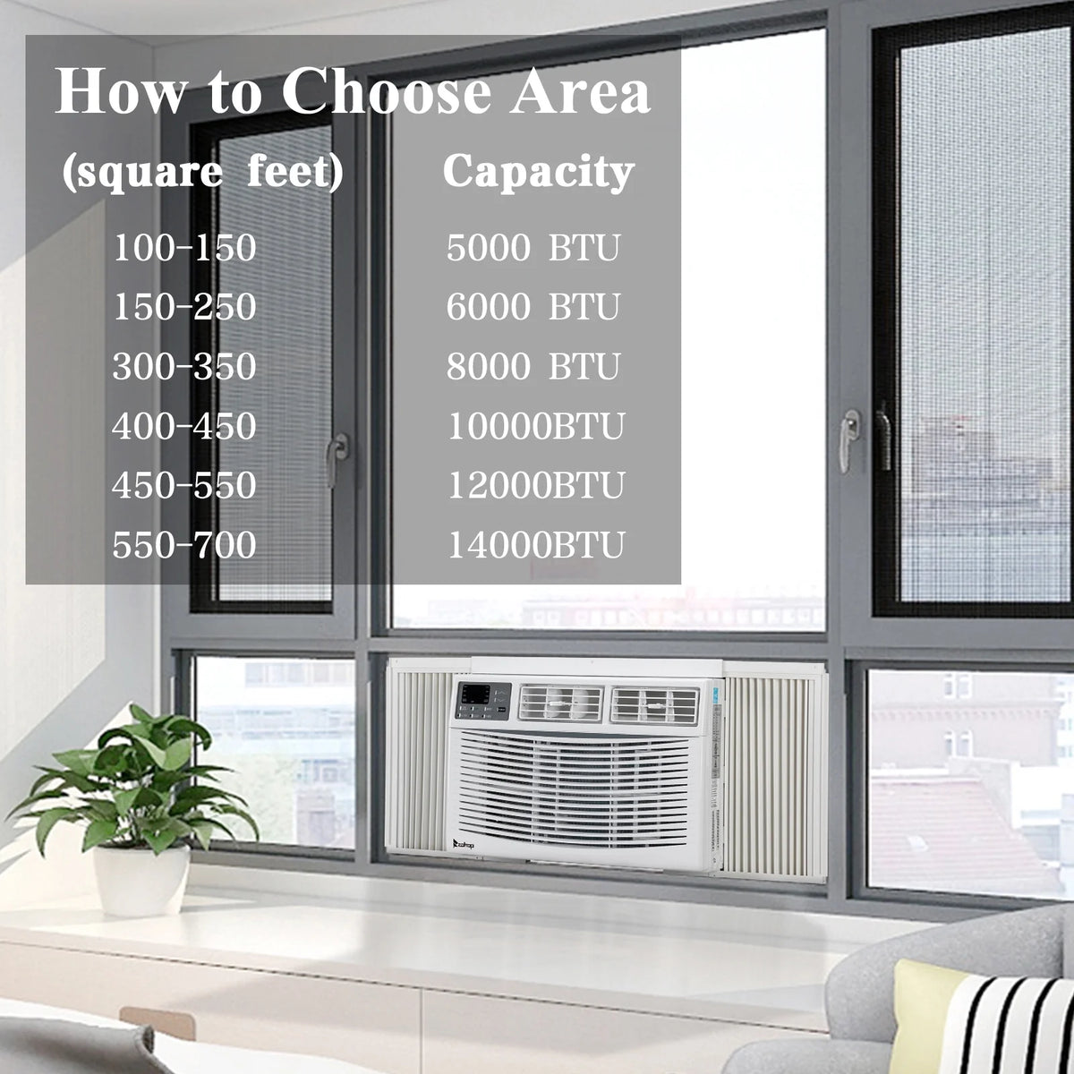 White 5000 BTU Window Air Conditioner X87777