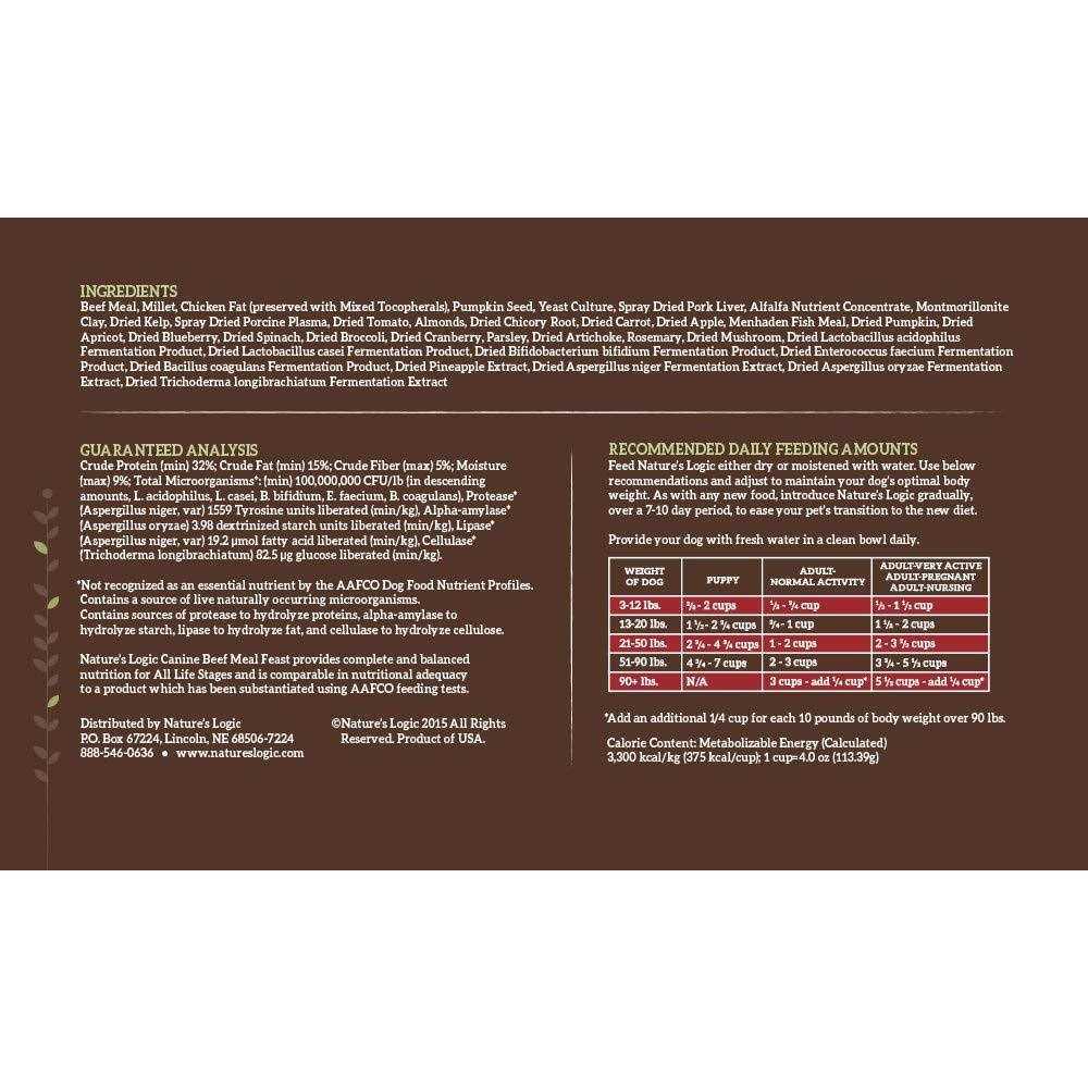 Beef Meal Dry Dog Food M55434