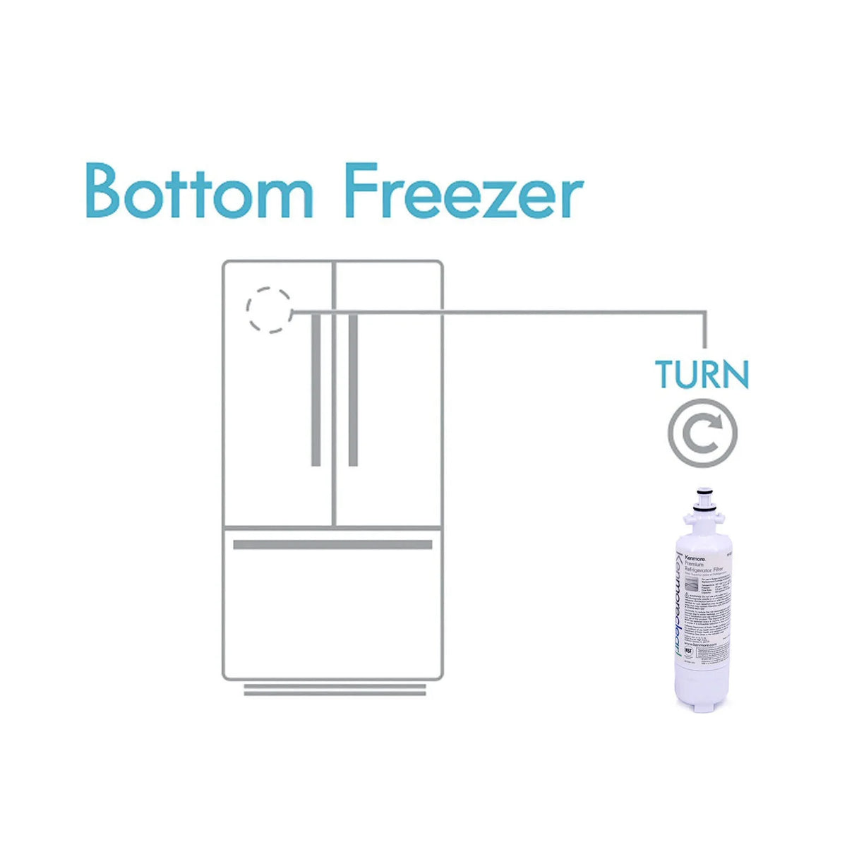 3 Unit Replacement Refrigerator Water Filter U55545