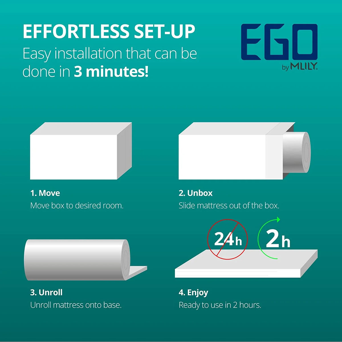 8 inch Memory Foam Mattress Full Size A6558