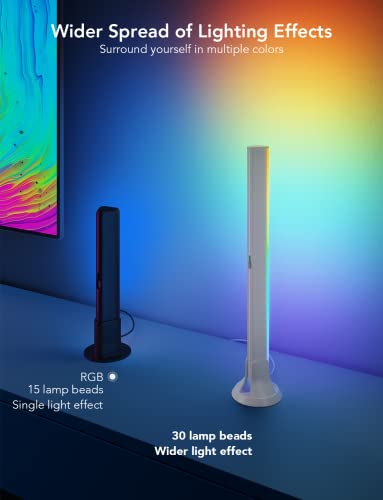 15 Inches WiFi TV Backlight U77524