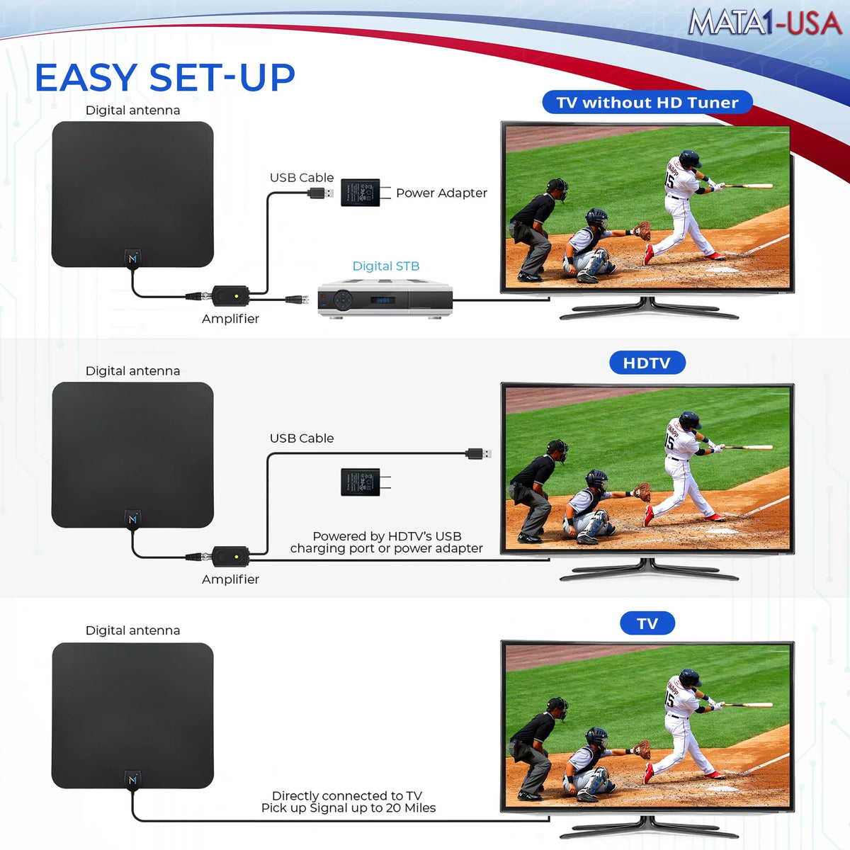 HDTV Indoor Antenna with 16.5 ft Coax Cable F80345