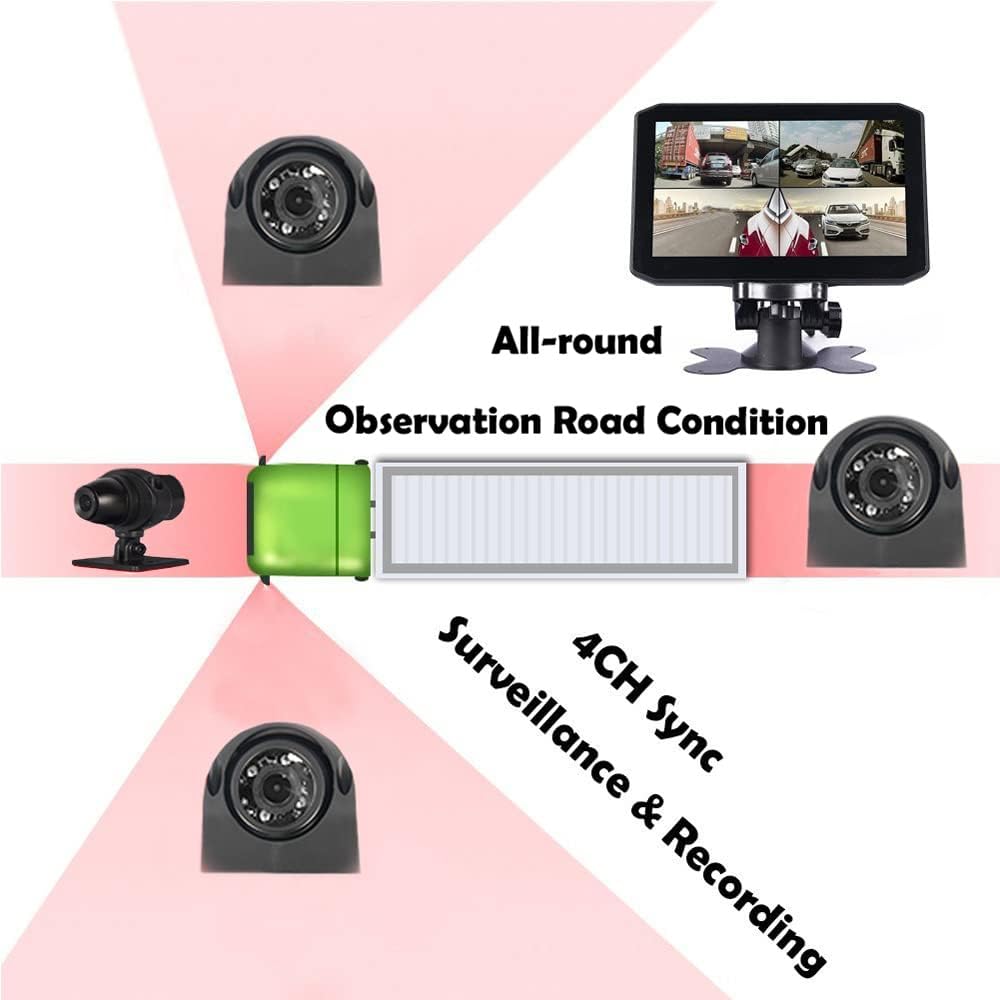 4CH Dash Cam Backup Camera 7.0'' Monitor Recording DVR Front & Sides & Rear VGA with Infrared Night Vision Lens R4940