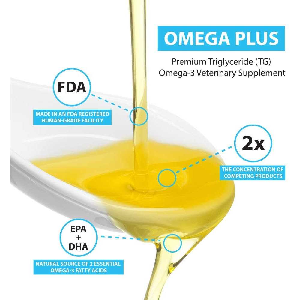 Omega Plus Fish Oil for Dogs Q3480