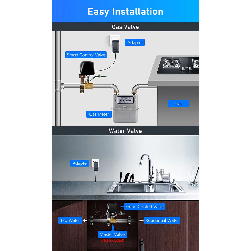 Wi Fi Smart Water Valve Controller for Lever Switch Electric Gas Valve H72312